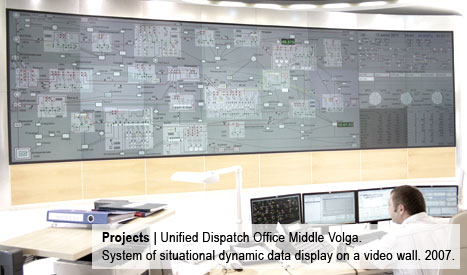 Unified Dispatch Office Middle Volga. System of situational dynamic data display on a video wall. 2007.