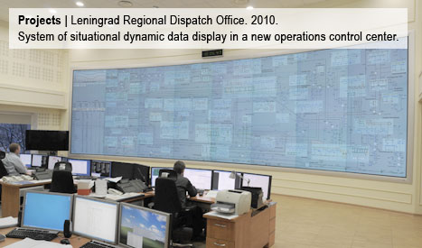 Leningrad Regional Dispatch Office. System of situational dynamic data display in a new operations control center. 2010.